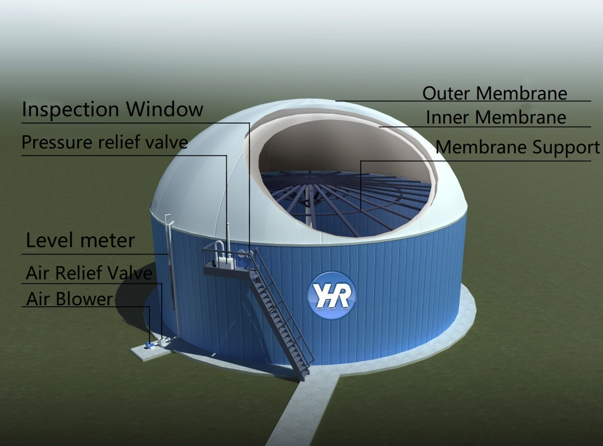 double-membrane-gas-holder-structure.png